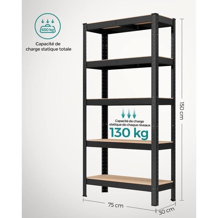 SONGMICS - Estantería de 5 niveles de alta resistencia - Armario de almacenamiento de acero - Capacidad de 650 kg - Negro