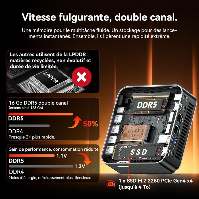 GEEKOM Mini PC A7 Max AMD Ryzen 9 7940HS, SSD da 1 TB + 16 GB di RAM DDR5 (aggiornabile, non LPDDR), lettore di schede SD, Windows 11 Pro