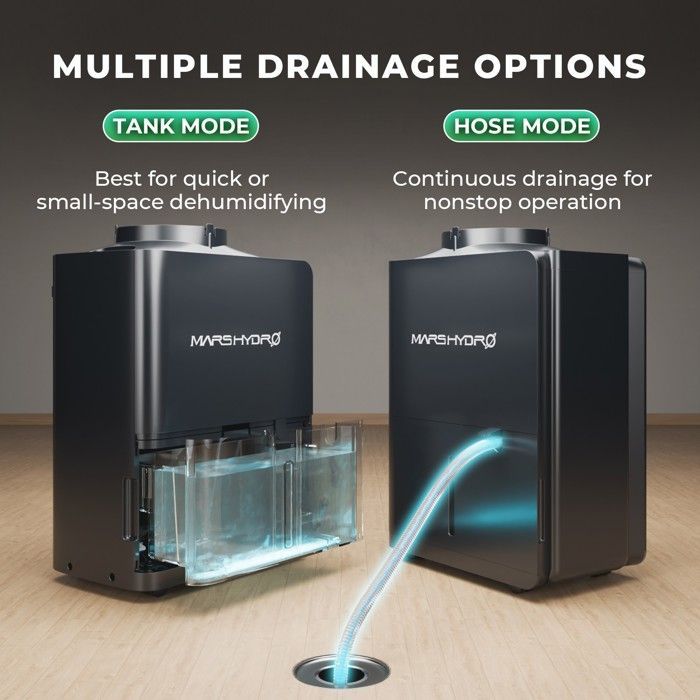 Mars Hydro luchtontvochtiger met een capaciteit van 12 liter per dag voor intelligente besturing van uw kweekruimte via iControl 2.0.