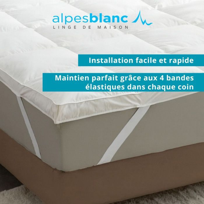 ALPES BLANC - Cubrecolchón de plumas 160x200 cm – Fabricado en Francia – Comodidad de hotel de alta gama – Funda de percal
