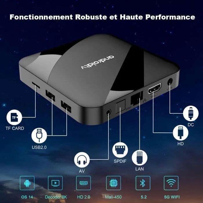 Android TV Box TV98 ATV, OUTUOTWQ Android 14 TV BOX Amlogic S905W2 Video 8K 4GB RAM 32GB ROM WiFi 2.4G/5G Compatibile con Netflix ecc.