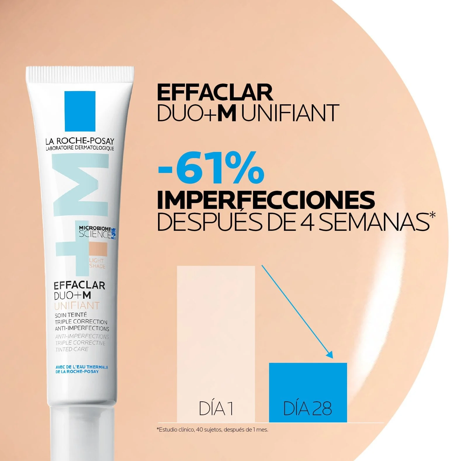 Effaclar Duo [ ] Unifiant Tretmani koji se mogu kupiti bez recepta
