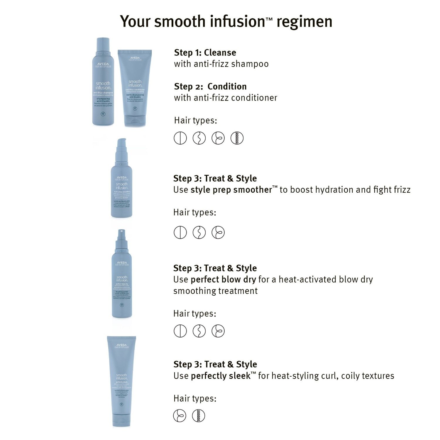 „Aveda Conditioner Smooth Infusion™“ kondicionierius nuo šiaušimosi – 40 ml