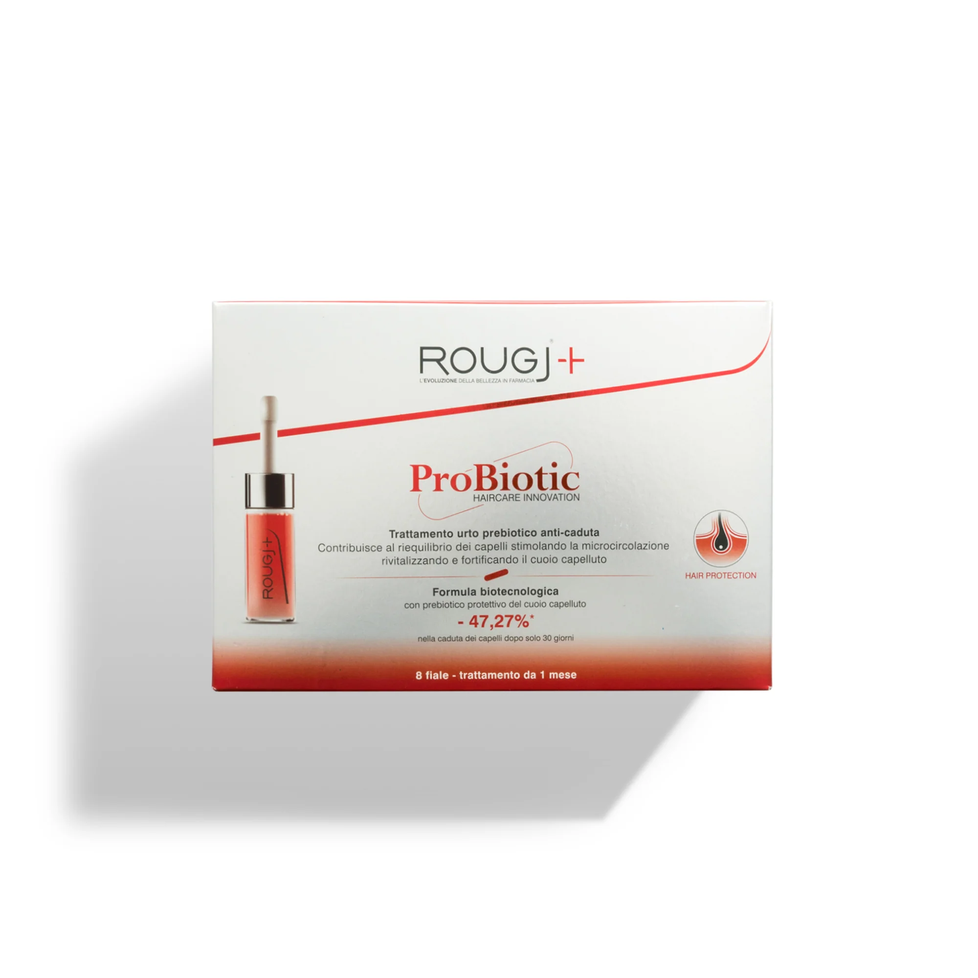 ProBiotic Haircare Fiale Anti-Caduta - Trattamento Anticaduta Capelli