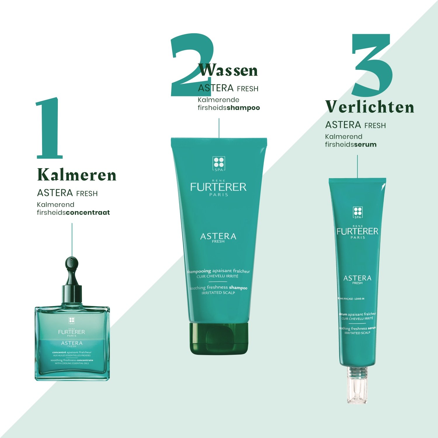 René Furterer Astera Fresh šampūnas – raminamasis ir gaivinantis šampūnas – 200 ml