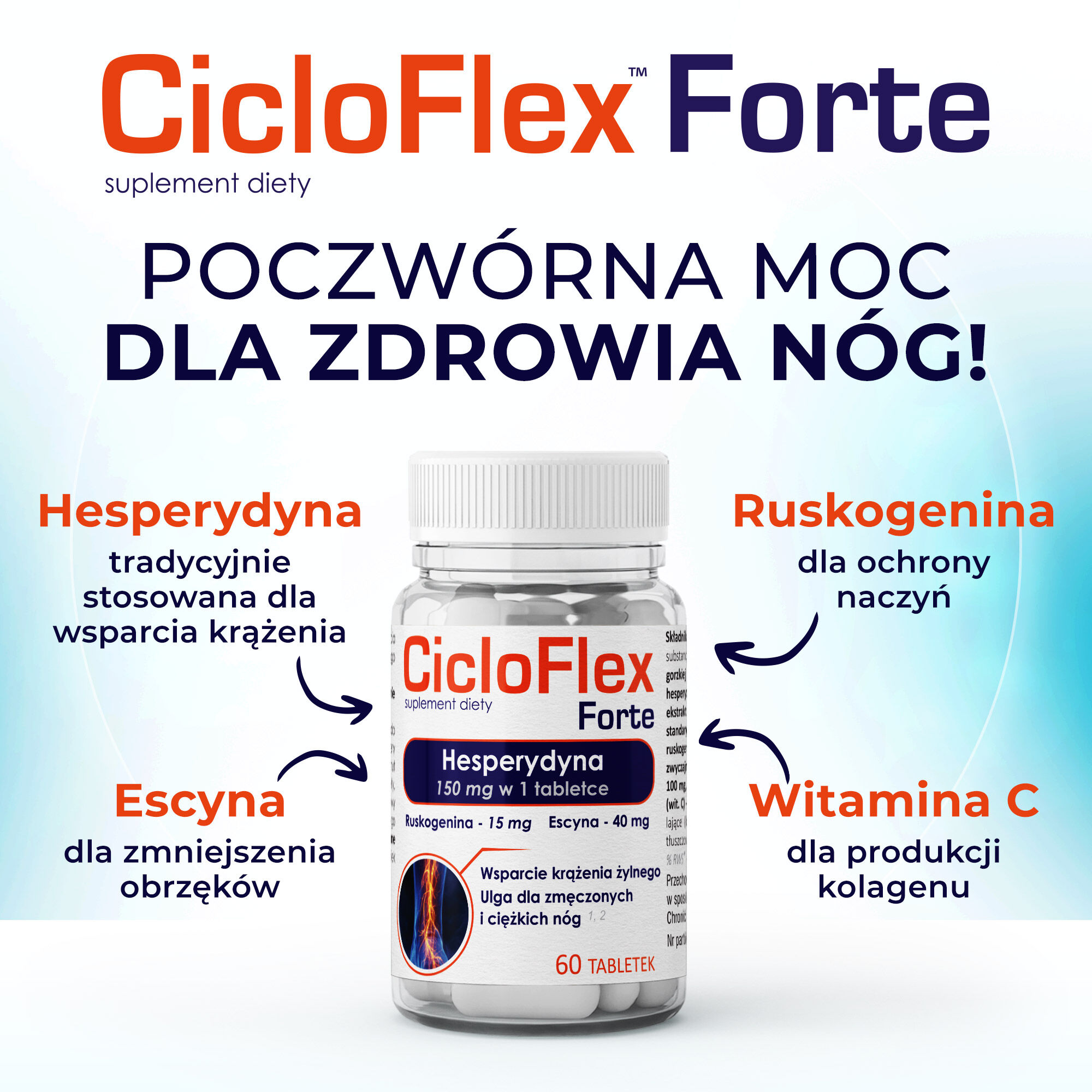 Cicloflex Circolazione Esperidina Armadietto dei medicinali di famiglia
