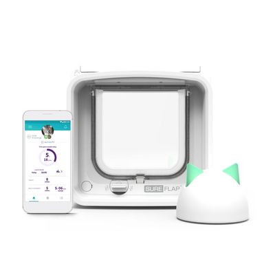 SureFlap Microchip Kattenluik Aansluiten