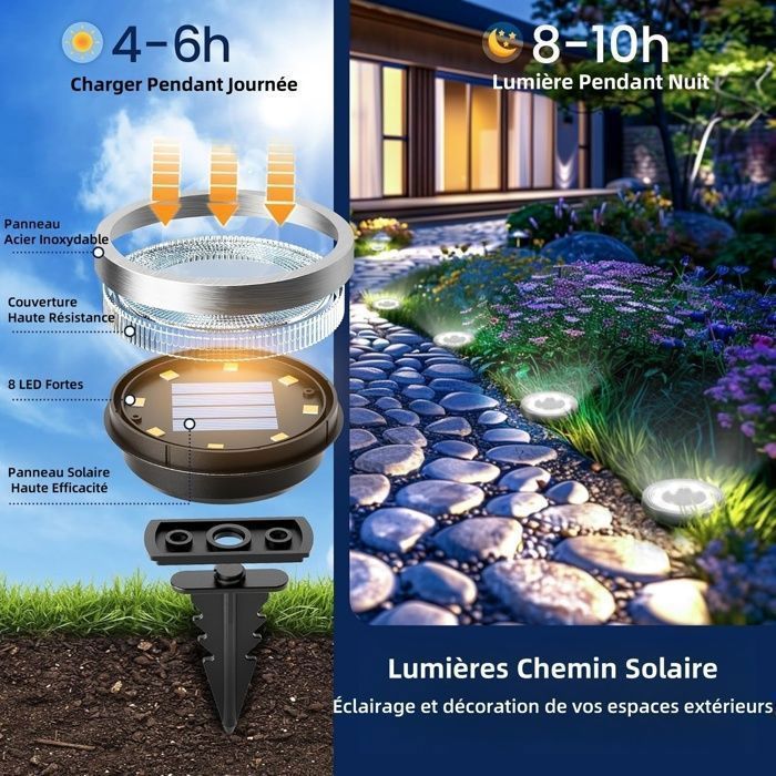 Juego de 8 luces solares para exteriores, 8 luces solares LED impermeables para jardín, focos solares empotrables para piscina, color blanco.