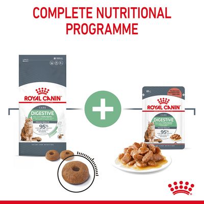 Royal Canin Digestive Care in Gravy