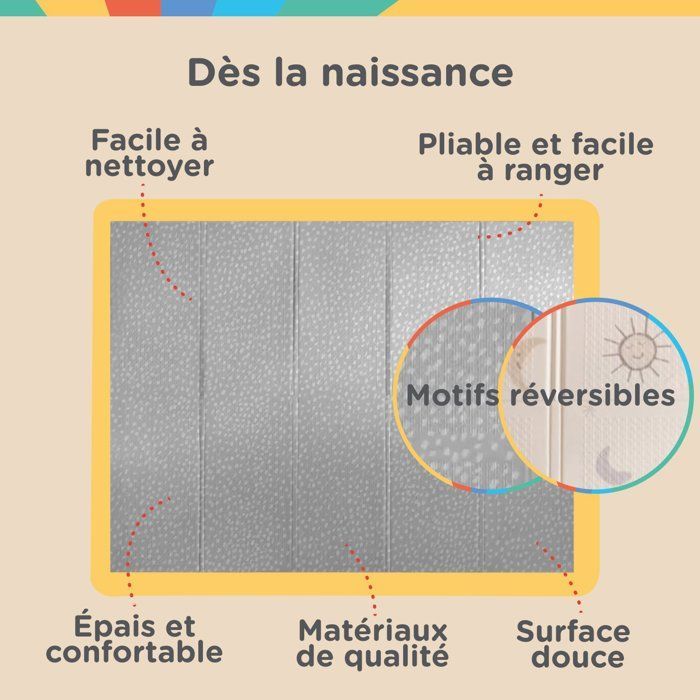 Tapis d'Éveil Réversible - NUBY - 200 x 150 x 1 cm - Arc-en-Ciel