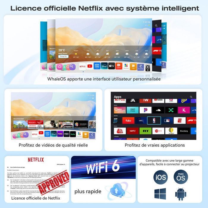 Mini Vidéoprojecteur【App Officielle】 - ZOOMCAT - motorized focus - Full HD 1080p - 20000lm - Certification Netflix, WiFi 6