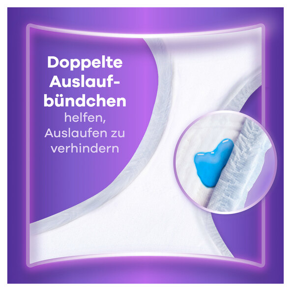 Inkontinenz Höschen Plus, Monatspaket, Größe L ( 4 x 8 Packungen = 32 Stück)