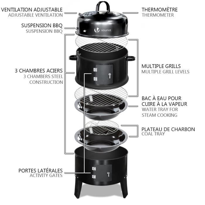 Vertikaler Smoker-Holzkohlegrill mit Thermometer