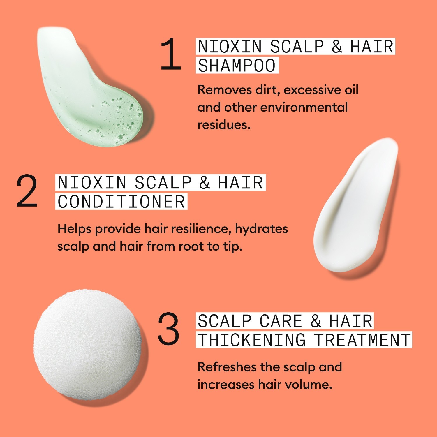 Nioxin Hair Care System 4 Test Set - 1 komad