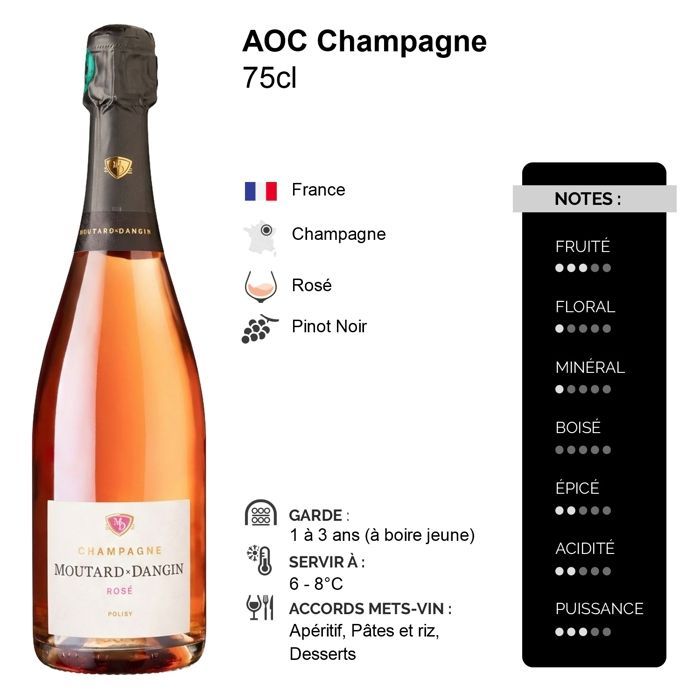 Moutard-Dangin Champagne Cuvée Rosé Brut (3x75cl)