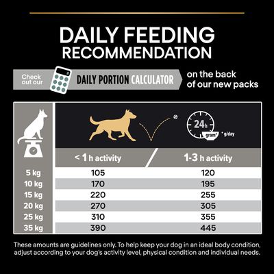 PURINA PRO PLAN Medium Adult Lamm & Reis Sensitive Digestion