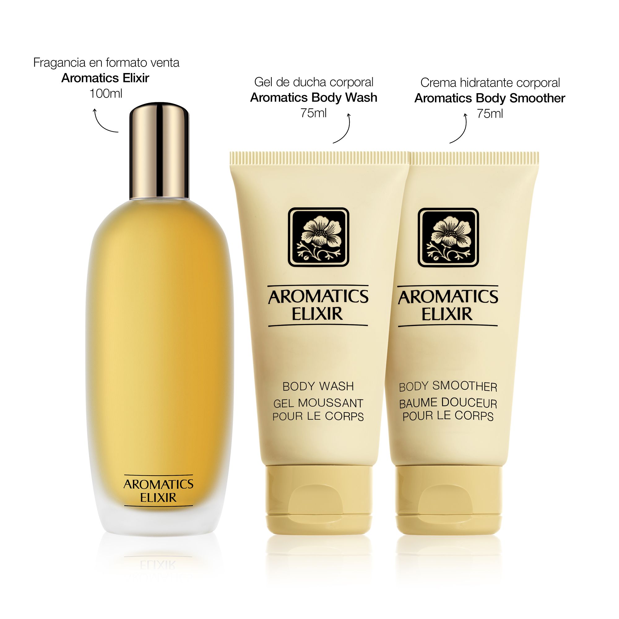 Clinique Aromatics Elixir Fragrance Trio поклон сет Луксузни поклон сетови