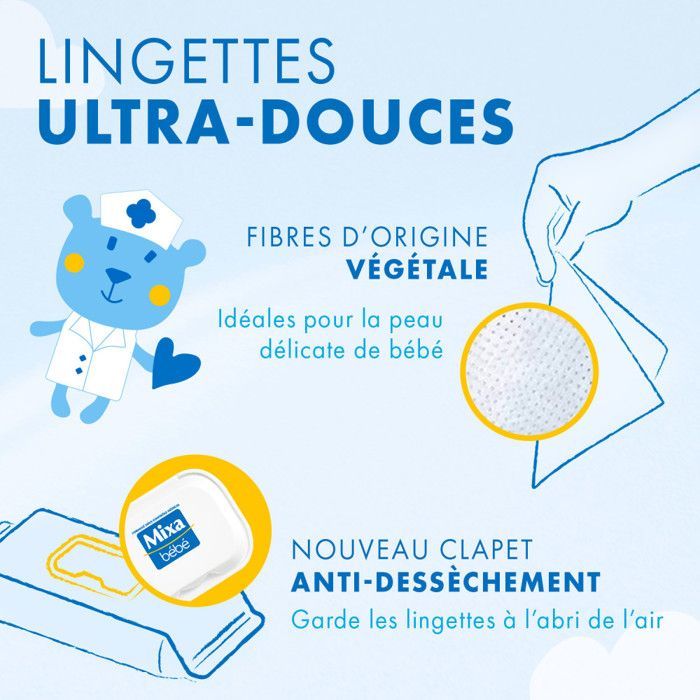 Lingettes bébé - MIXA - Lingettes à l'eau Thermale - 4x48 - Hypoallergénique - Clapet anti-dessèchement