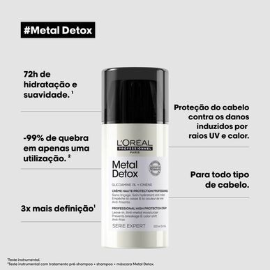 L'Oréal Professionnel Serie Expert Metal Detox Crème Haute Protect Hiuksiin jätettävä, katkeilua ja väriä suojaava voide 100 ml 100 ml