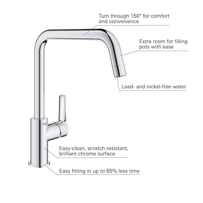 GROHE - Keukenmengkraan met één hendel