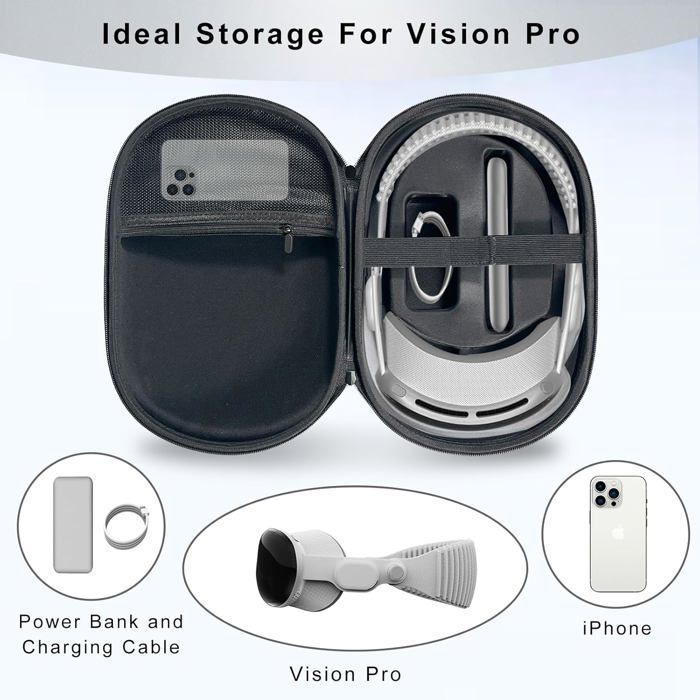Estuche rígido para transportar las gafas de realidad virtual Apple Vision Pro - Compatible con cargador de batería portátil, a prueba de golpes y resistente a caídas.