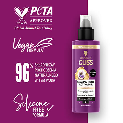 Gliss Full Hair Wonder