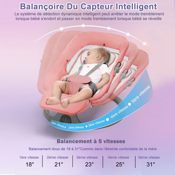 Columpio/hamaca eléctrica 3 en 1 para bebé con control remoto, pedal, mesa de alimentación, 5 modos de balanceo y música Bluetooth - Rosa