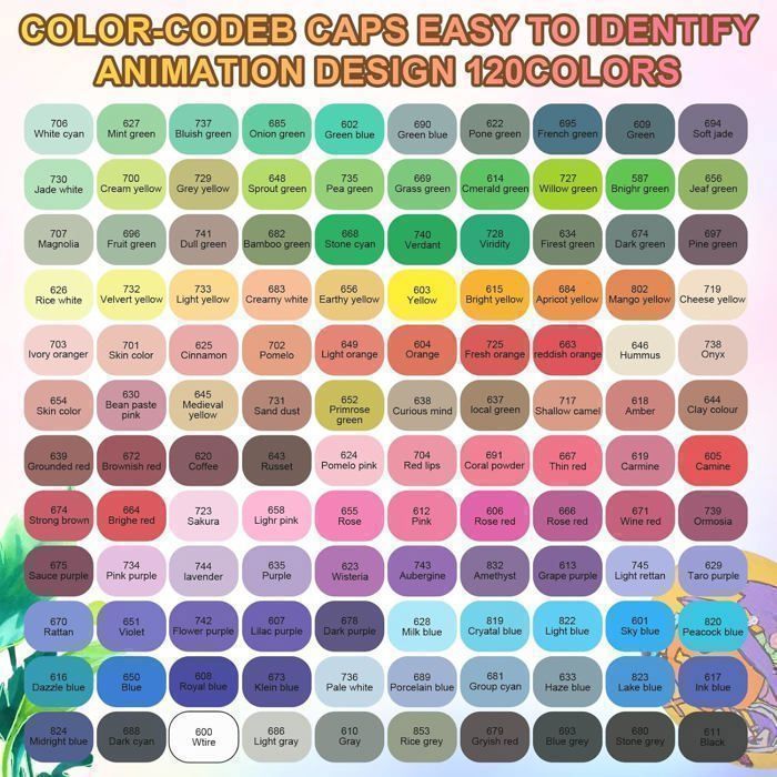 120 Couleurs Feture de Peinture Acrylique pour la Peinture Rock, Marqueur de Peinture Acrylique pour le verre Bois Pierre Céramique