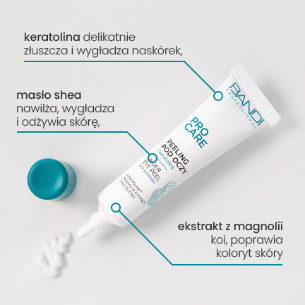 Bandi Professional Pro Care