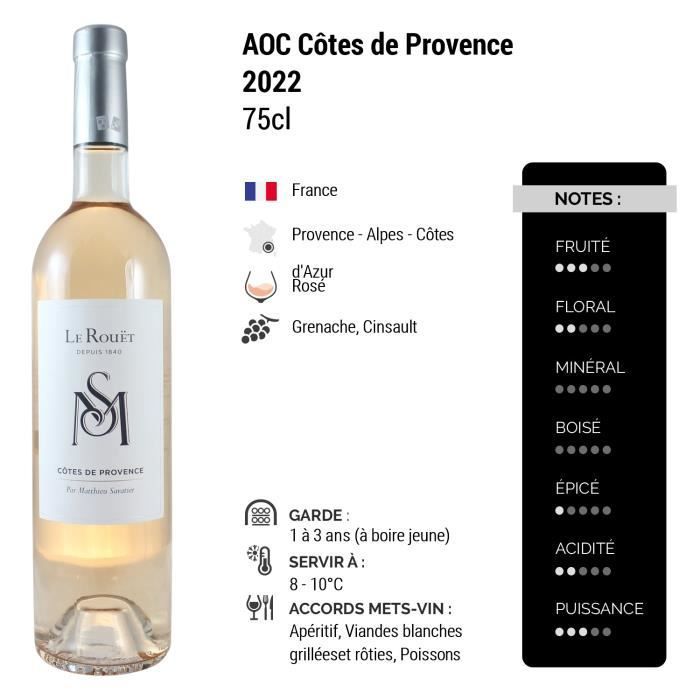 Côtes de Provence MS Rosé 2022 - Case of 6 x 75cl bottles - Château du Rouët - AOC Rosé Wine of Provence - Alps - Côtes d'Azur