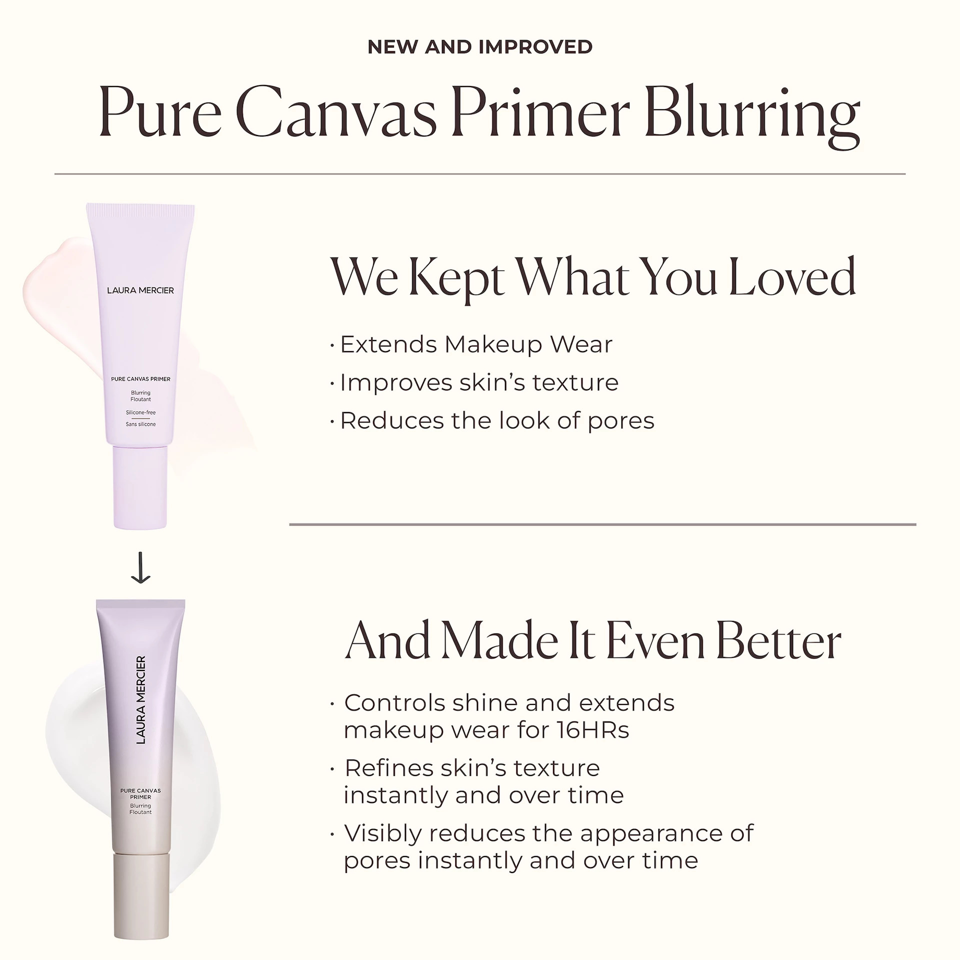 Pure Canvas Blurring Face Primer 30 ml - Laura Mercier