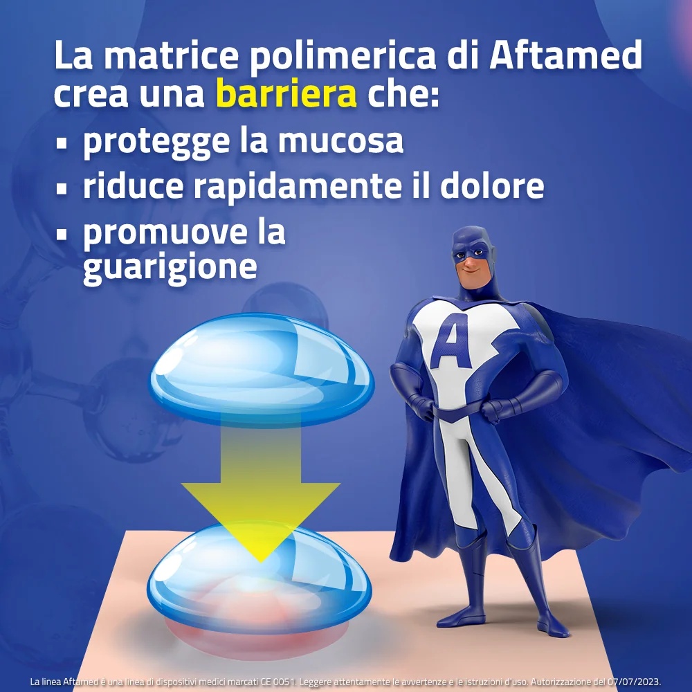 AFTAMED Spray Aftamed 20 ml Aftamed afty