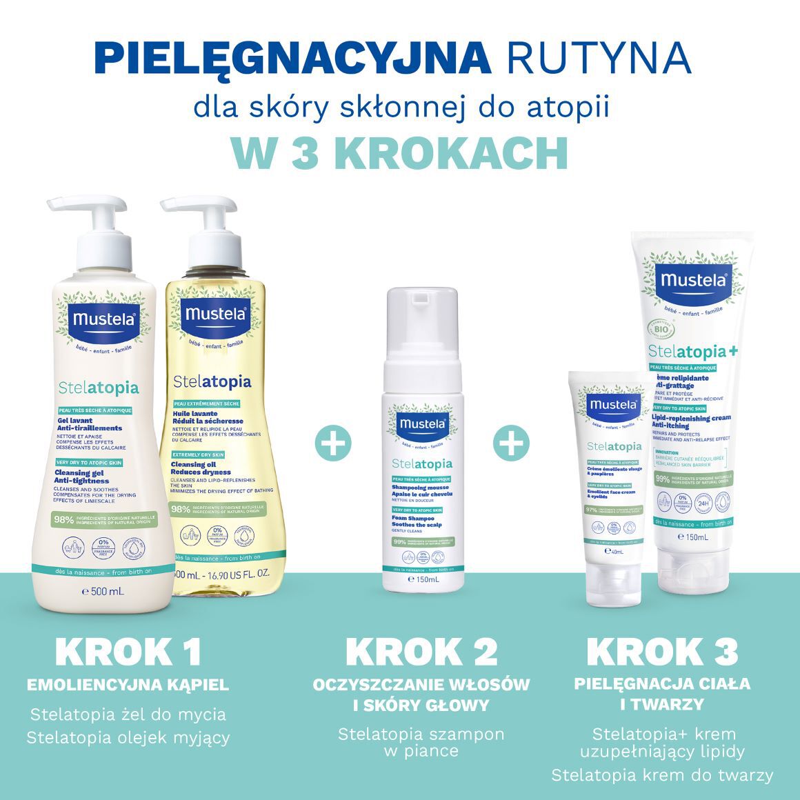 Mustela Stelatopia+