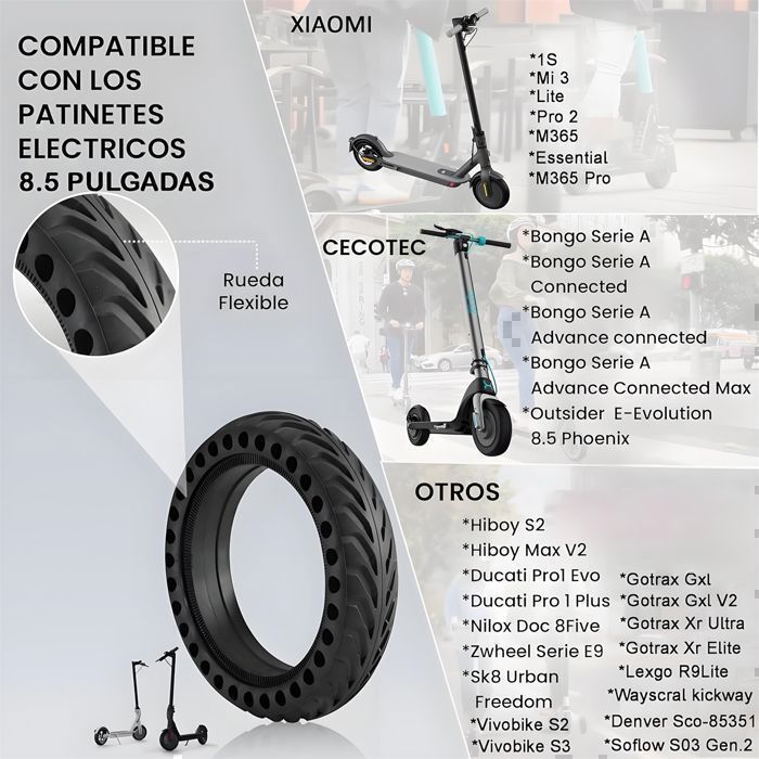 Pneu Plein pour Xiaomi M365/Pro/Pro 2 Trottinette Electrique,Anti Dérapant Anti Crevaison Increvable Solide 8,5 Pouces Avant/Arrière