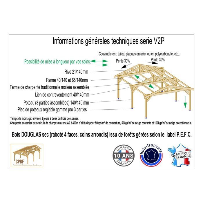 Tettoia per auto in abete di Douglas francese, 40 m² – 2 falde – 8 pali – Riparo per auto da esterno – Garanzia di 10 anni