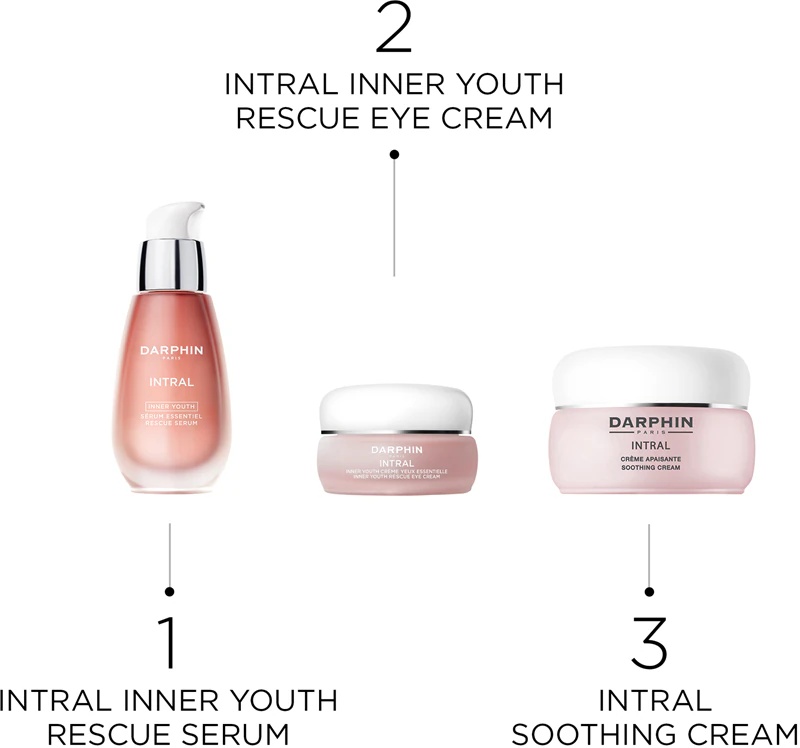 Darphin Intral Inner Youth Rescue Eye Cream nomierinošs acu krēms ar kofeīnu
