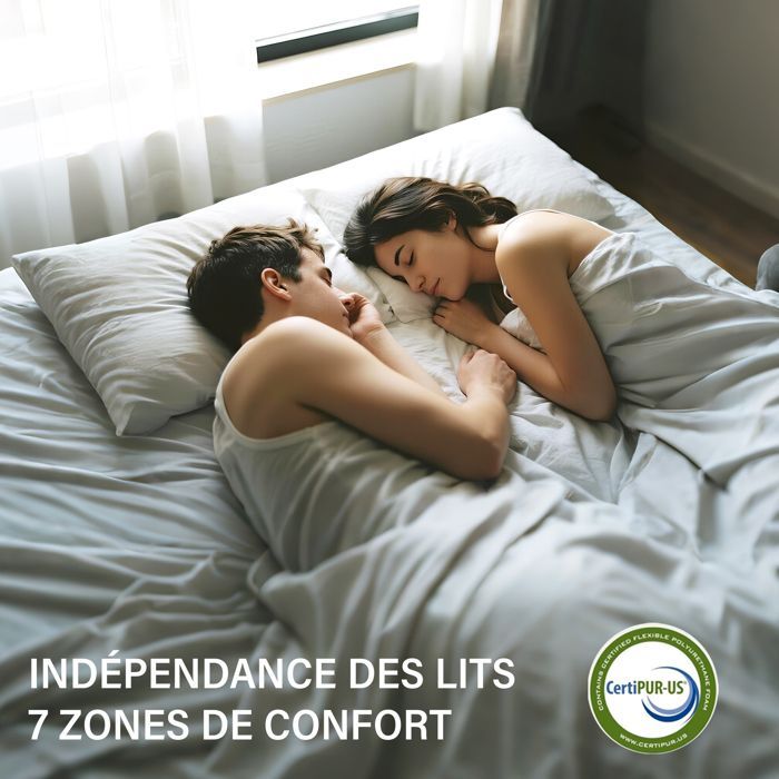Matelas 120x190 cm,epaisseur 26 cm Ferme 7 zones de confort en mousse mémoire adaptativer,Réversible Soutien Parfait,DEWINNER