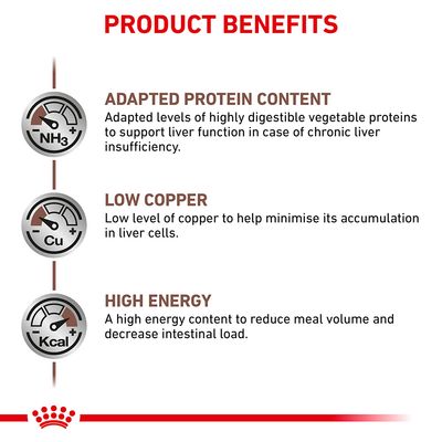 Royal Canin Veterinary Dog - Hepatic