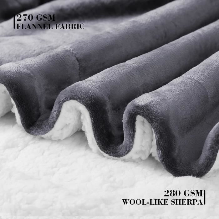 Manta de forro polar Sherpa de 150x200 cm, cálida y suave, ideal para cama, sofá, invierno y viajes.