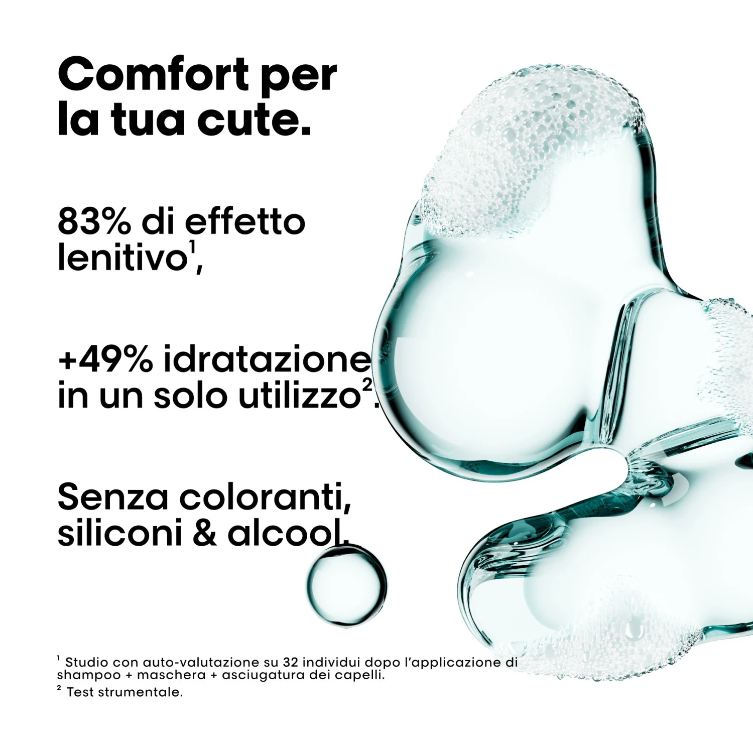 SERIE EXPERT New Scalp Advanced Shampoo Anti-Discomfort - Refill - Shampoo Purificante, Shampoo Detossinante