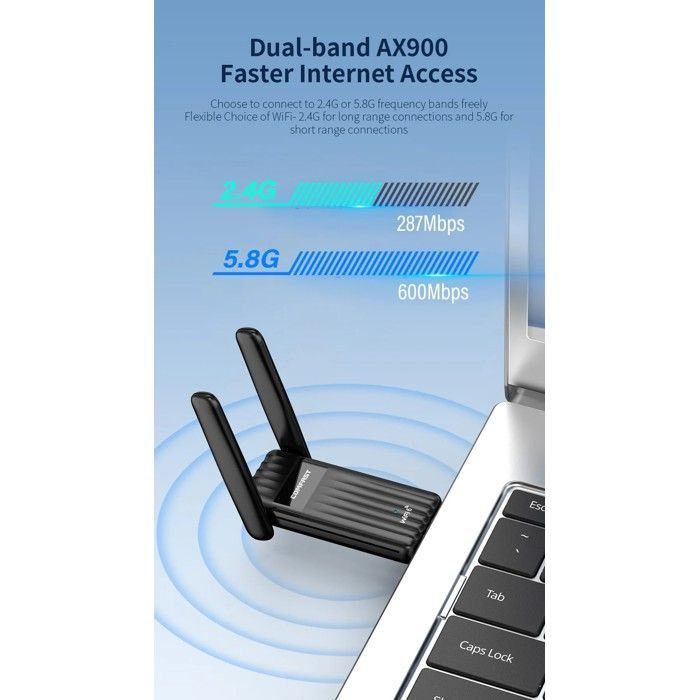 Adaptador USB WiFi 6 - RNCYN - BT 5.3 - Doble banda 2.4/5G - Sin necesidad de controladores - Para portátil - Inalámbrico