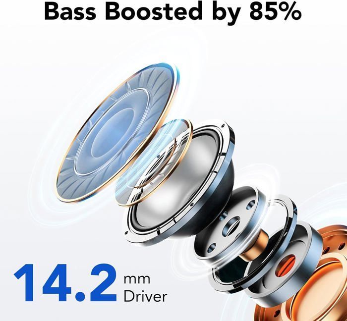 Ecouteurs Bluetooth sans Fil, Casque Bluetooth 5.3, 50 Heures Contrôle Tactile, 4 ENC Appel Réduction Antibruit Mic, Basses