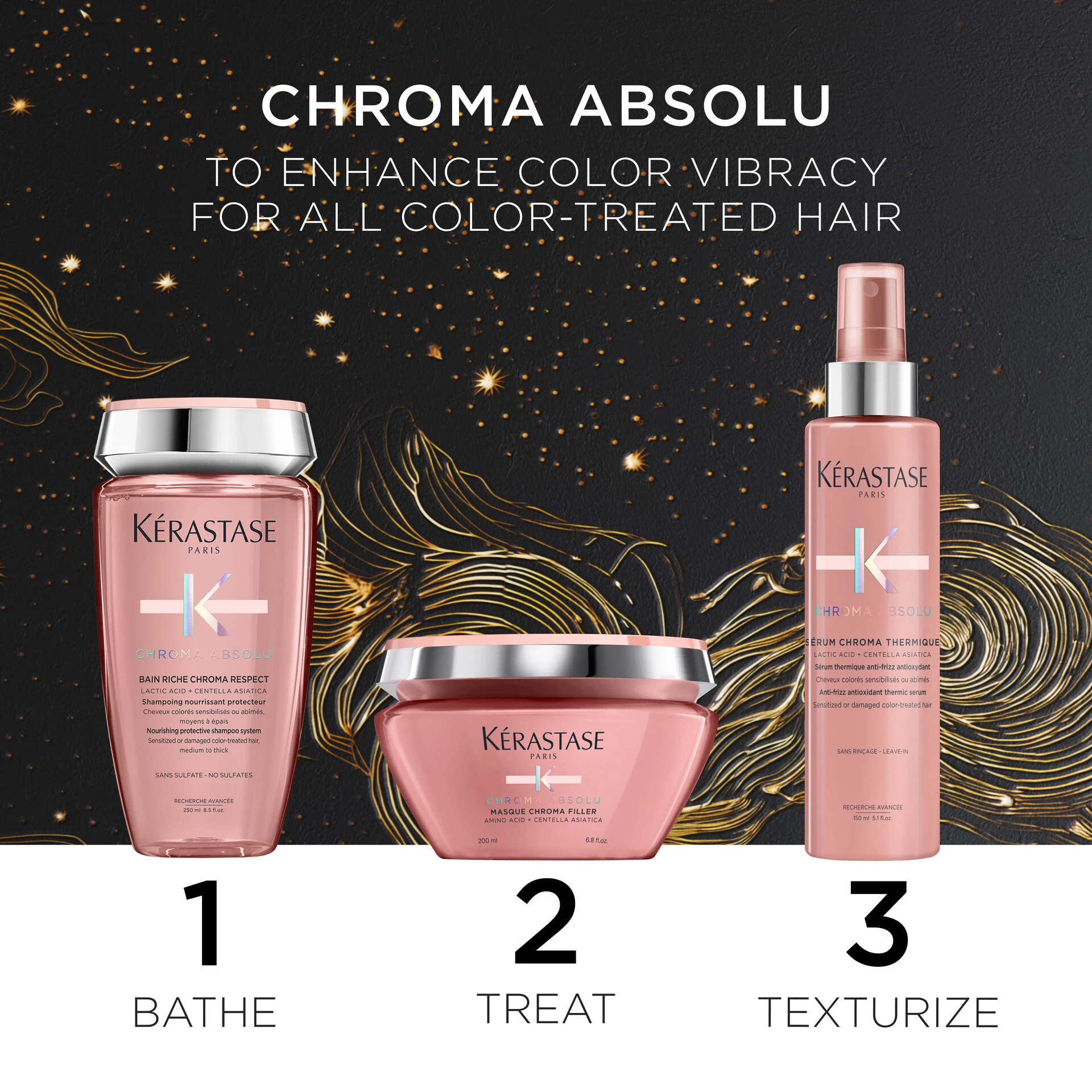 Świąteczny zestaw upominkowy Chroma Absolu – Kérastase