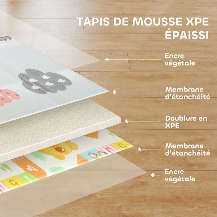 Tapis de jeu pour bébé - AIYAPLAY - pliable et réversible - en mousse épais - XPE - 200 x 180 x 1,5 cm - multicolore