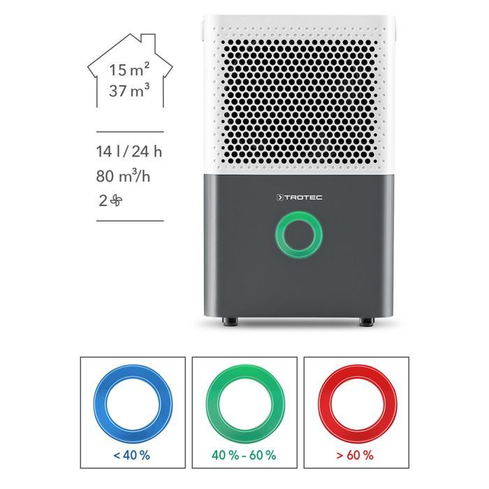 TROTEC Déshumidificateur confort TTK 33 E - Fonction nettoyage - 2 vitesses - Absorbeur d'humidité - Séchage