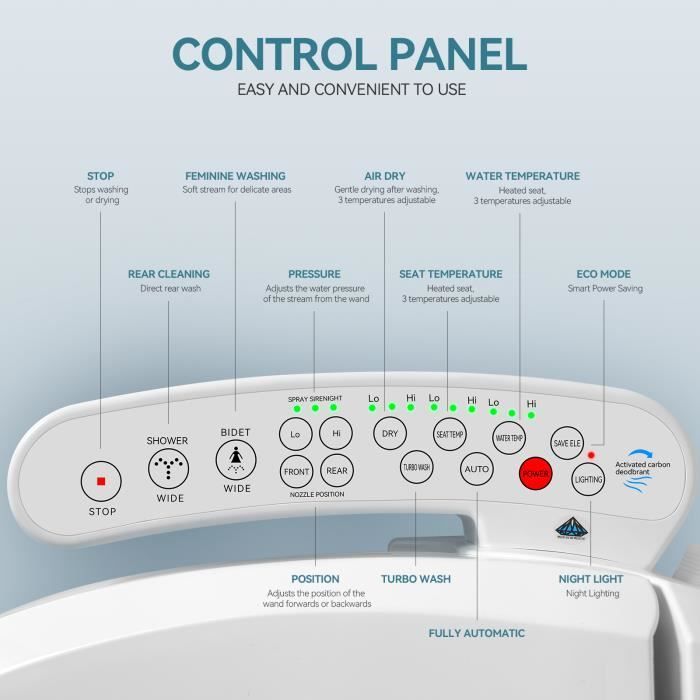 Asiento de inodoro inteligente con boquilla, pantalla LCD, temperatura ajustable, secado con calor y tapa de inodoro blanca.