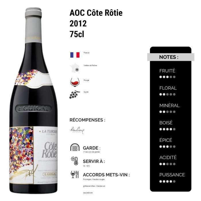Côte Rôtie La Turque Rouge 2012 - Lot de 3x75cl - Maison Guigal - Vin AOC Rouge de la Vallée du Rhône - 96-98-100 Robert Parker -