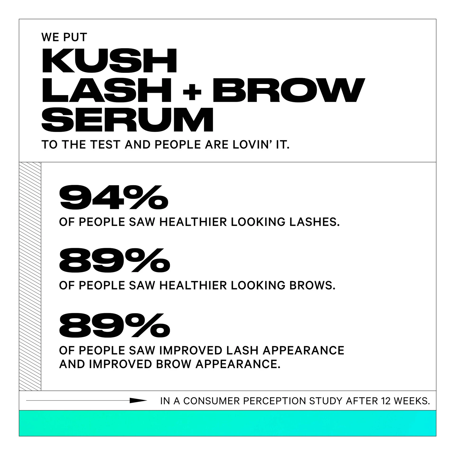 KUSH Serum za trepavice i obrve - MILK Makeup
