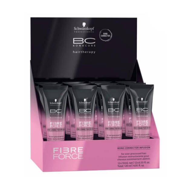Schwarzkopf Professional BC Fiber Force