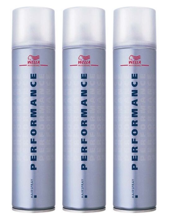 Wella Professionals Performance